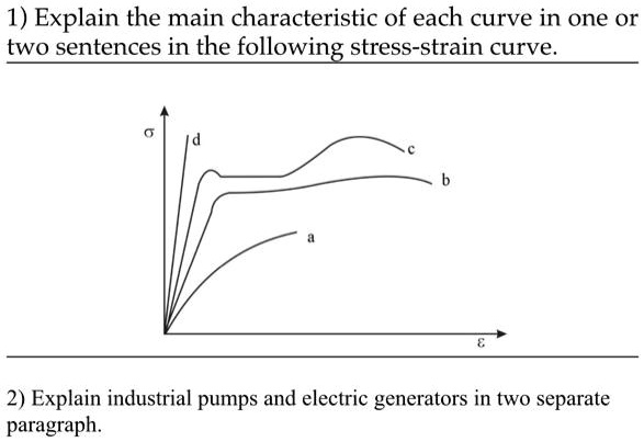 1) Explain the main characteristic of each curve in one or
two sentences in the following stress-strain curve.
?
d
a
C
b
?
2) Explain industrial pumps and electric generators in two separate
paragraph.