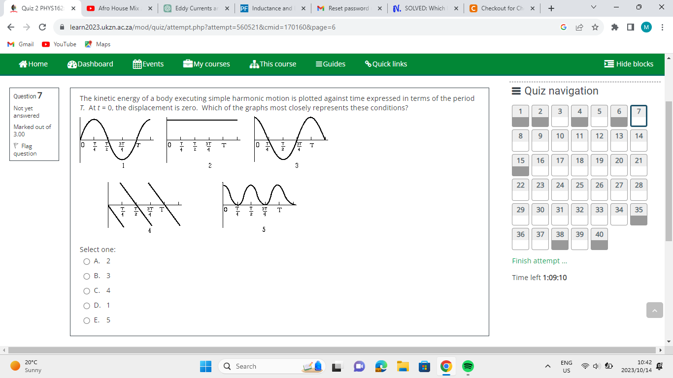 SOLVED: 1. Quiz 2 PHYS162 Afro House Mix Eddy Currents A Inductance And ...