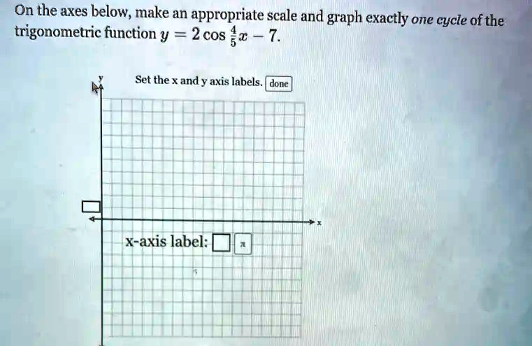 On the axes below, make an appropriate scale and graph exactly one ...