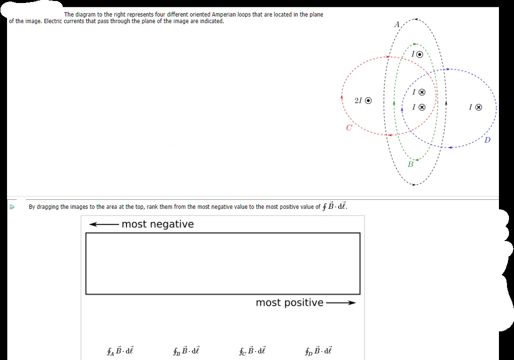The diagram to the right represents four different oriented Amperian loops that are located in the plane of the image. Electric currents that pass through the plane of the image are indicated.
A
I ?
I ?
2I ?
I ?
I ?
C
D
B
By dragging the images to the area at the top, rank them from the most negative value to the most positive value of ? B · d?.
most negative
most positive
?A B · d?
?B B · d?
?C B · d?
?D B · d?