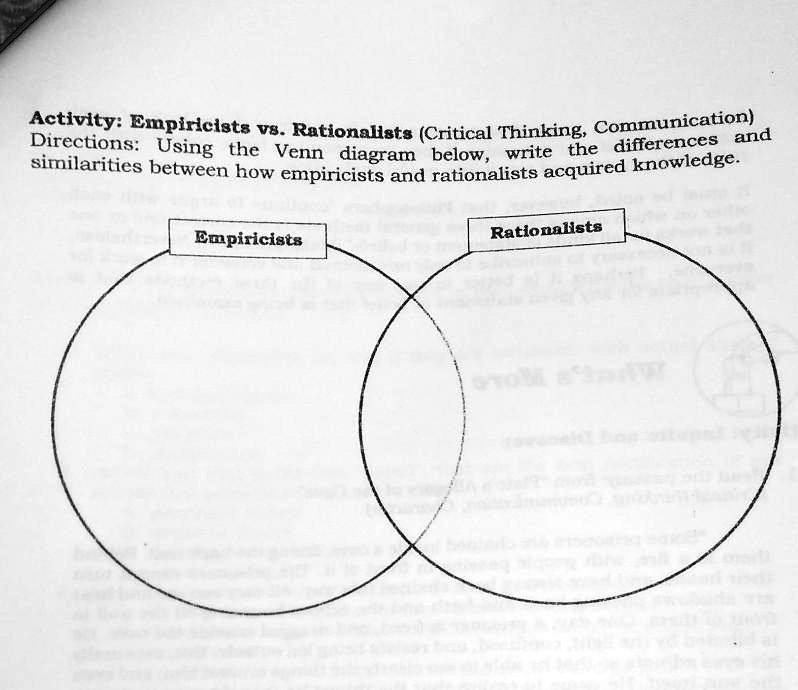 empiricists vs rationalists critical thinking communication brainly