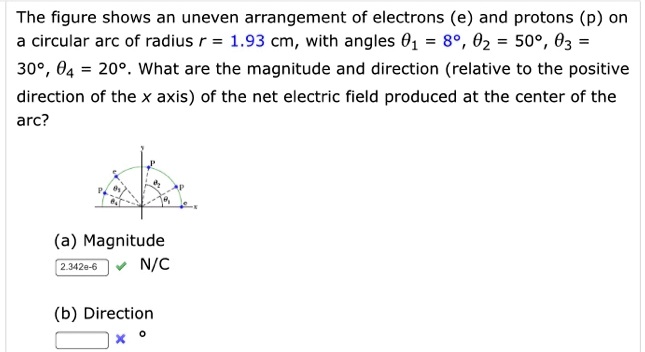 SOLVED: The figure shows an uneven arrangement of electrons (e) and ...