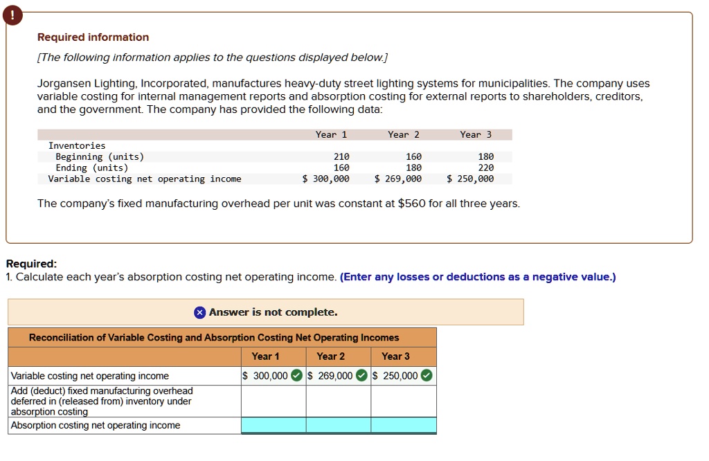 Net Operating Under Variable SOLVED: Reconciliation of Variable Costing and Absorption Costing Net ...