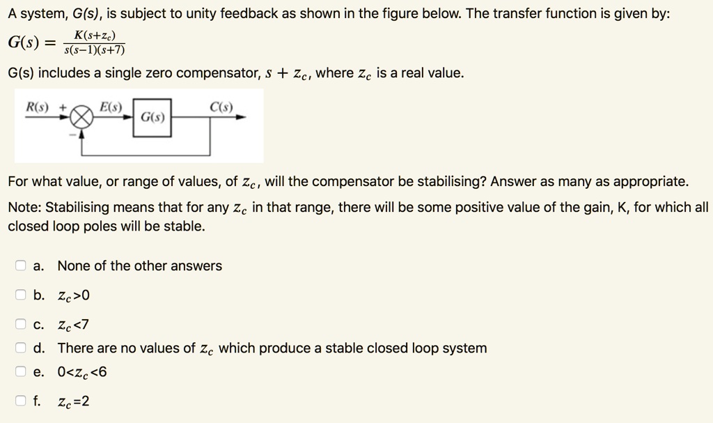 Stabilizing Transfer Function A system, G(s), is subject to unity feedback as shown in the figure ...
