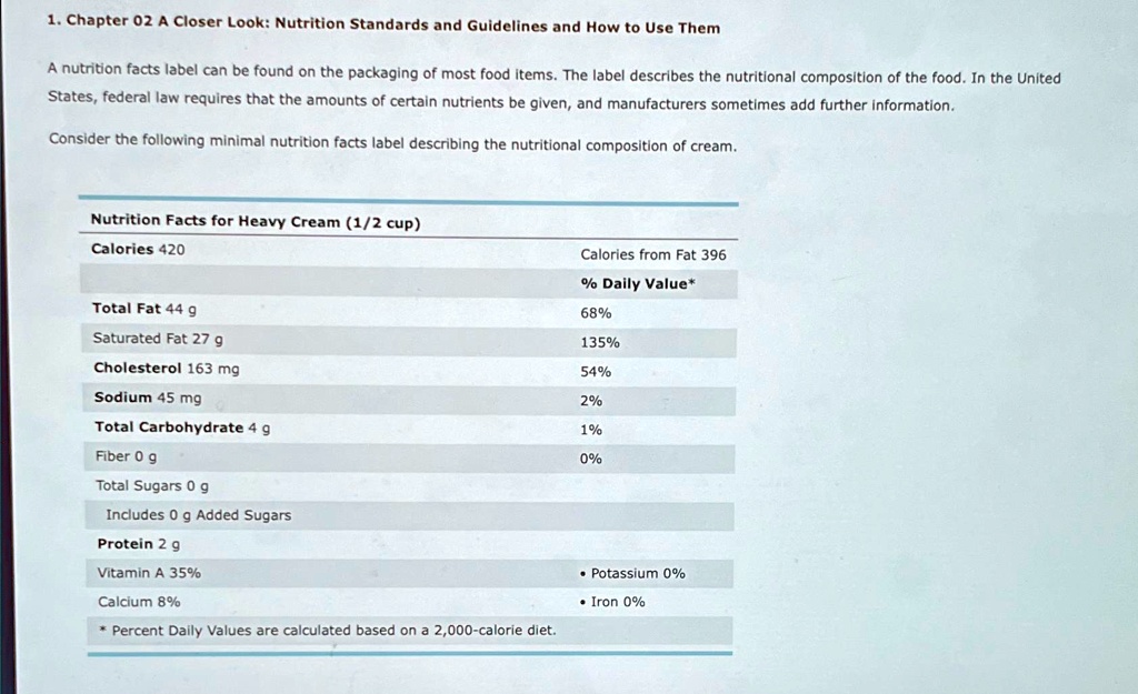 chapter-02-a-closer-look-nutrition-standards-and-guidelines-and-how-to