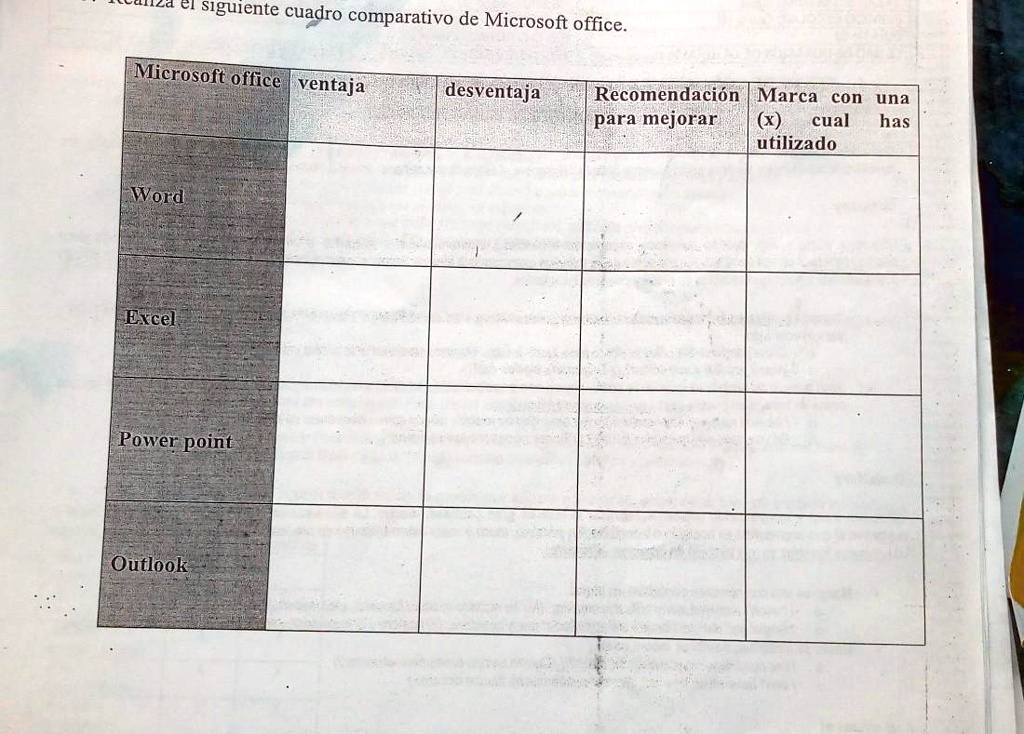 SOLVED: realiza el siguiente cuadro comparativo de microsoft office