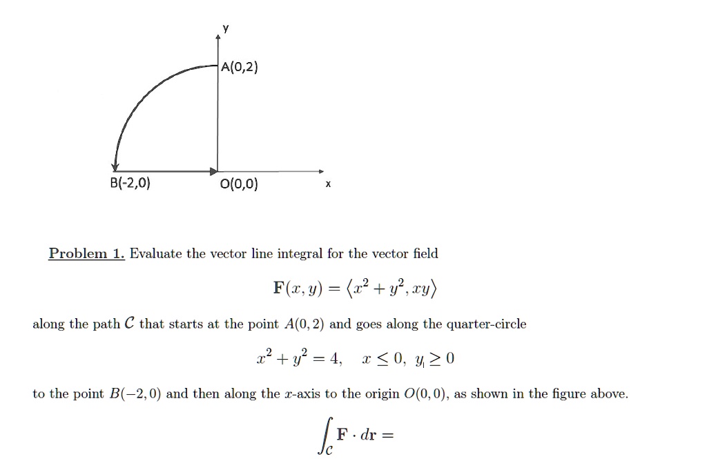 SOLVED: A(0,2) B(-2,0) O(0,0) Problem 1: Evaluate the vector line ...