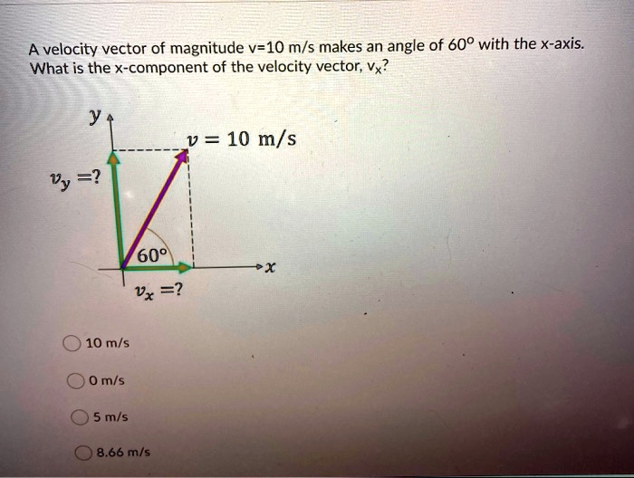 SOLVED: A velocity vector of magnitude v=10 m/s makes an angle of 608 ...