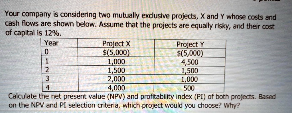 Your Company Is Considering Two Mutually Exclusive Projects, X And Y ...