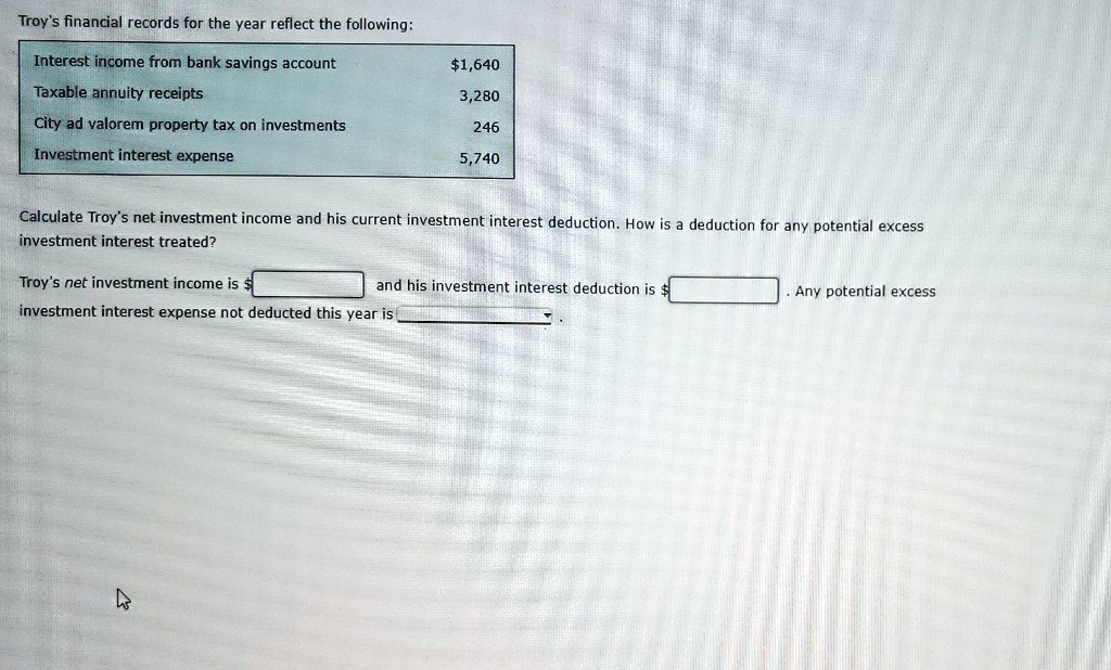 SOLVED Troy's financial records for the year reflect the following