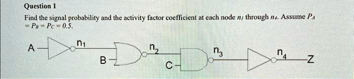 Question 1 Find the signal probability and the activity factor ...