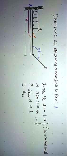 determine all reactions according to point a q 450 nm from l to l2 distributed load m 2470 nm at l l2 p 2700 n at l l 9m 38602