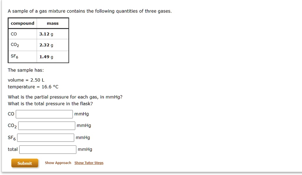 SOLVED: A sample of a gas mixture contains the following quantities of ...