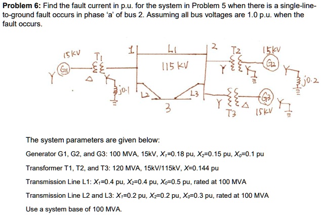 SOLVED: Problem 6: Find the fault current in p.u. for the system in ...
