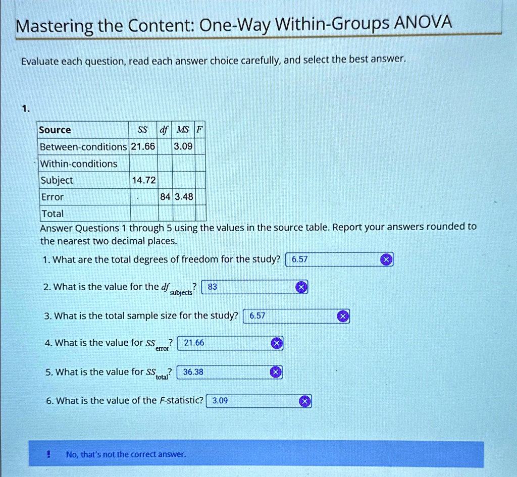 Mastering the Content: One-Way Within-Groups ANOVA
Evaluate each question, read each answer choice carefully, and select the best answer.
1.
Source
SS df MS F
Between-conditions 21.66 3.09
Within-conditions
Subject
14.72
Error
84 3.48
Total
Answer Questions 1 through 5 using the values in the source table. Report your answers rounded to
the nearest two decimal places.
1. What are the total degrees of freedom for the study? 6.57
2. What is the value for the dfsubjects? 83
3. What is the total sample size for the study? 6.57
4. What is the value for SSerror? 21.66
5. What is the value for SStotal? 36.38
6. What is the value of the F-statistic? 3.09
! No, that's not the correct answer.