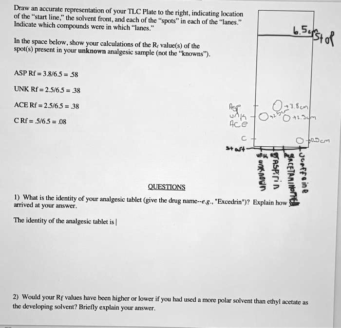 SOLVED Title Analysis of TLC Plate and Calculation of Rf Values for