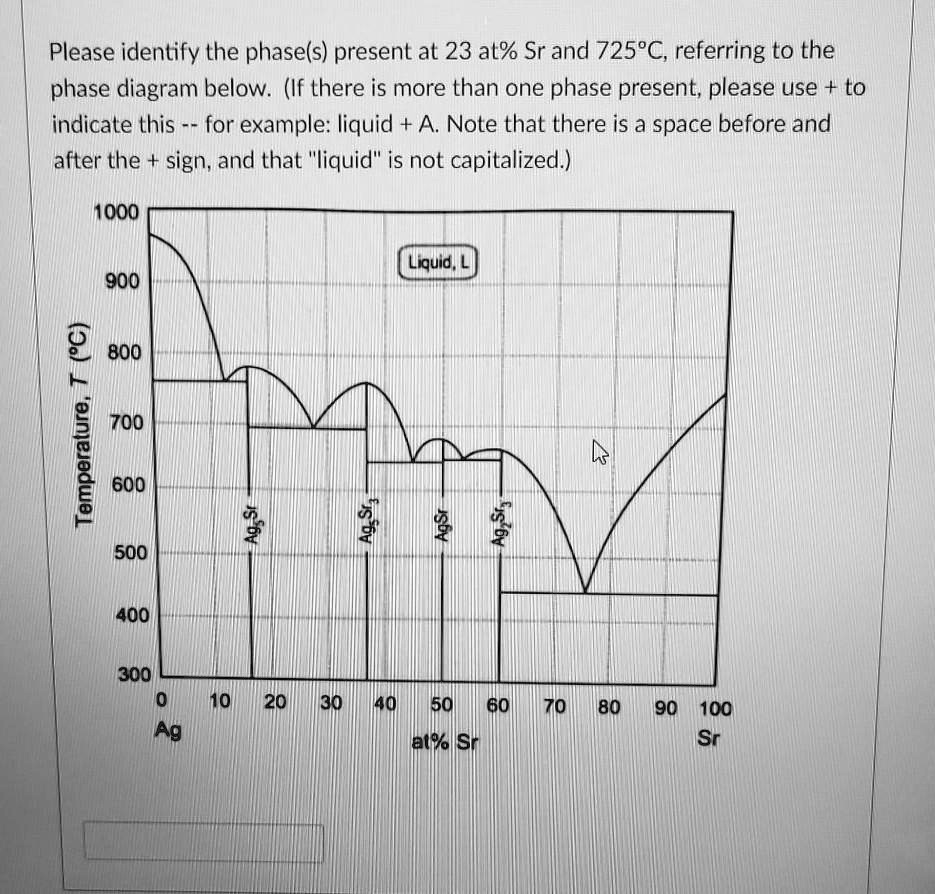 Please identify the phases present at 23 at Sr and 725Â°C, referring to the phase diagram below