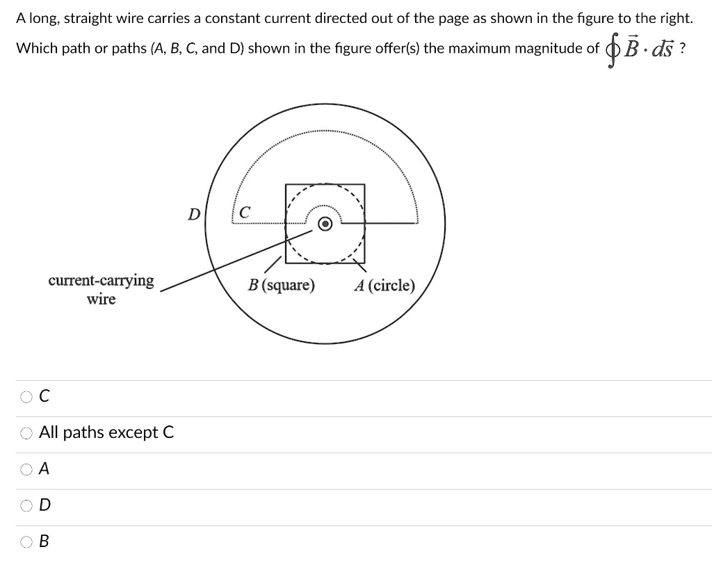 Solved Long Straight Wire Carries A Constant Current Directed Out Of The Page As Shown In The 5452