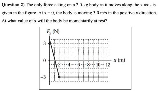 question 2 the only force acting on a 20 kg body as it moves along the ...