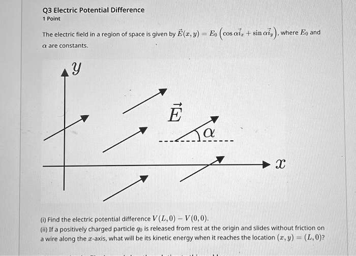 q3 electric potential difference 1 point the electric field in a region ...