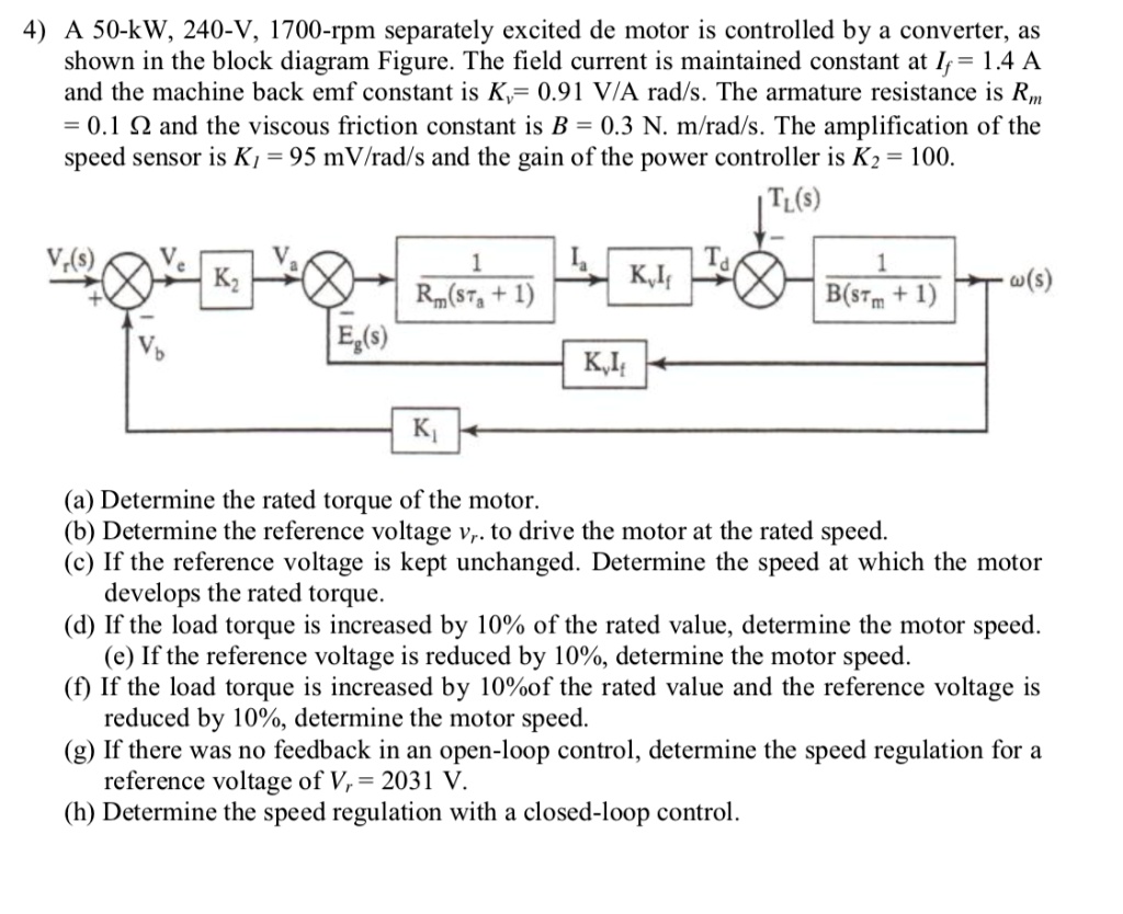 SOLVED: A 50-kW, 240-V, 1700-rpm separately excited DC motor is ...