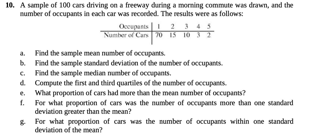 10. A sample of 100 cars driving on a freeway during a morning commute was drawn, and the number of occupants in each car was recorded. The results were as follows:

Occupants | 1 2 3 4 5
Number of Cars | 70 15 10 3 2

a. Find the sample mean number of occupants.
b. Find the sample standard deviation of the number of occupants.
c. Find the sample median number of occupants.
d. Compute the first and third quartiles of the number of occupants.
e. What proportion of cars had more than the mean number of occupants?
f. For what proportion of cars was the number of occupants more than one standard deviation greater than the mean?
g. For what proportion of cars was the number of occupants within one standard deviation of the mean?