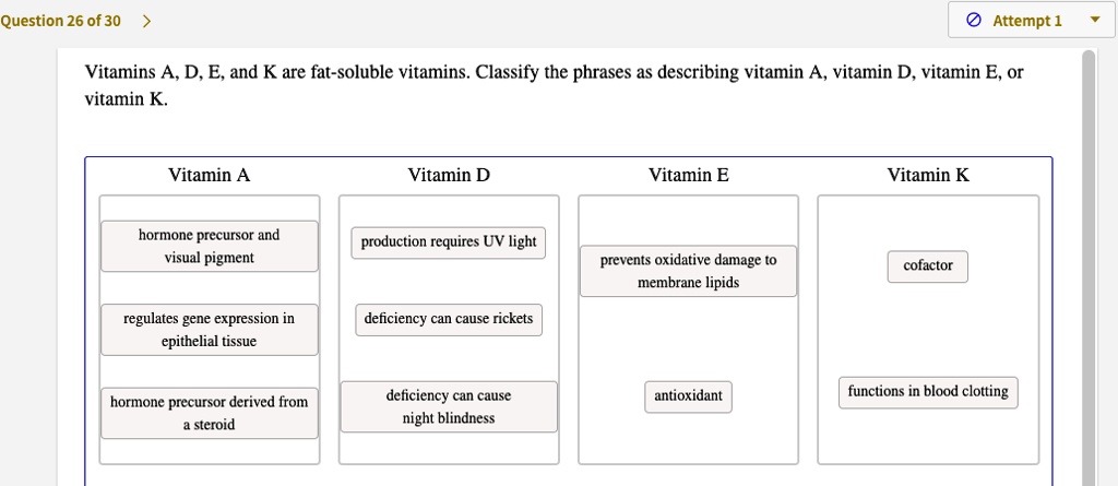Vitamins A, D, E, and K are fat-soluble vitamins. Classify the phrases as describing vitamin A, vitamin D, vitamin E, or vitamin K.

Vitamin A
hormone precursor and visual pigment
regulates gene expression in epithelial tissue
hormone precursor derived from a steroid

Vitamin D
production requires UV light
deficiency can cause rickets
deficiency can cause night blindness

Vitamin E
prevents oxidative damage to membrane lipids
antioxidant

Vitamin K
cofactor
functions in blood clotting