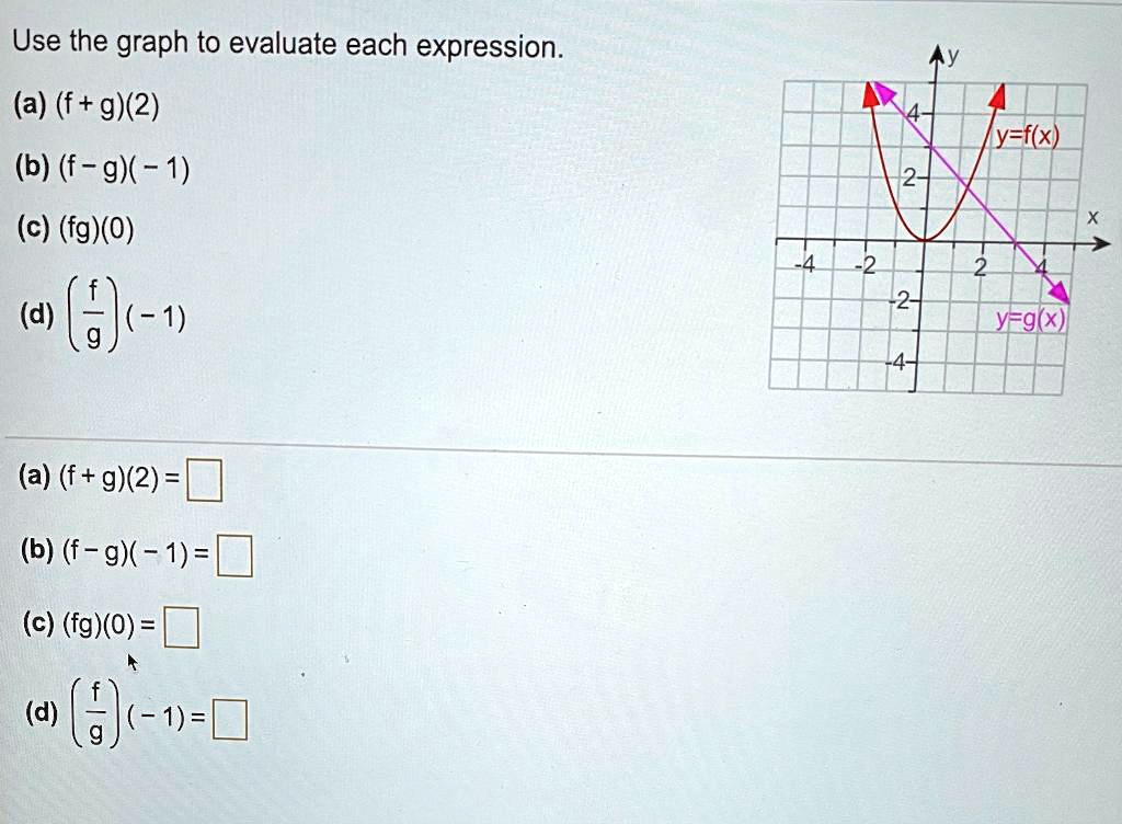 Use the graph to evaluate each expression.
(a) (f + g)(2)
(b) (f - g)(- 1)
(c) (fg)(0)
(d) (f/g)(- 1)

(a) (f + g)(2) =
(b) (f - g)(- 1) =
(c) (fg)(0) =
(d) (f/g)(- 1) =