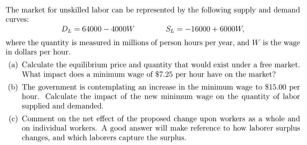 Solved: The Market For Unskilled Labor Can Be Represented By The 