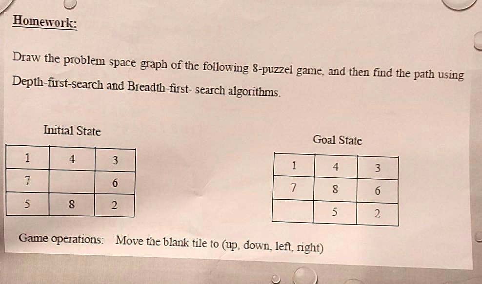 SOLVED: Artificial Intelligence Homework: Draw the problem space graph ...