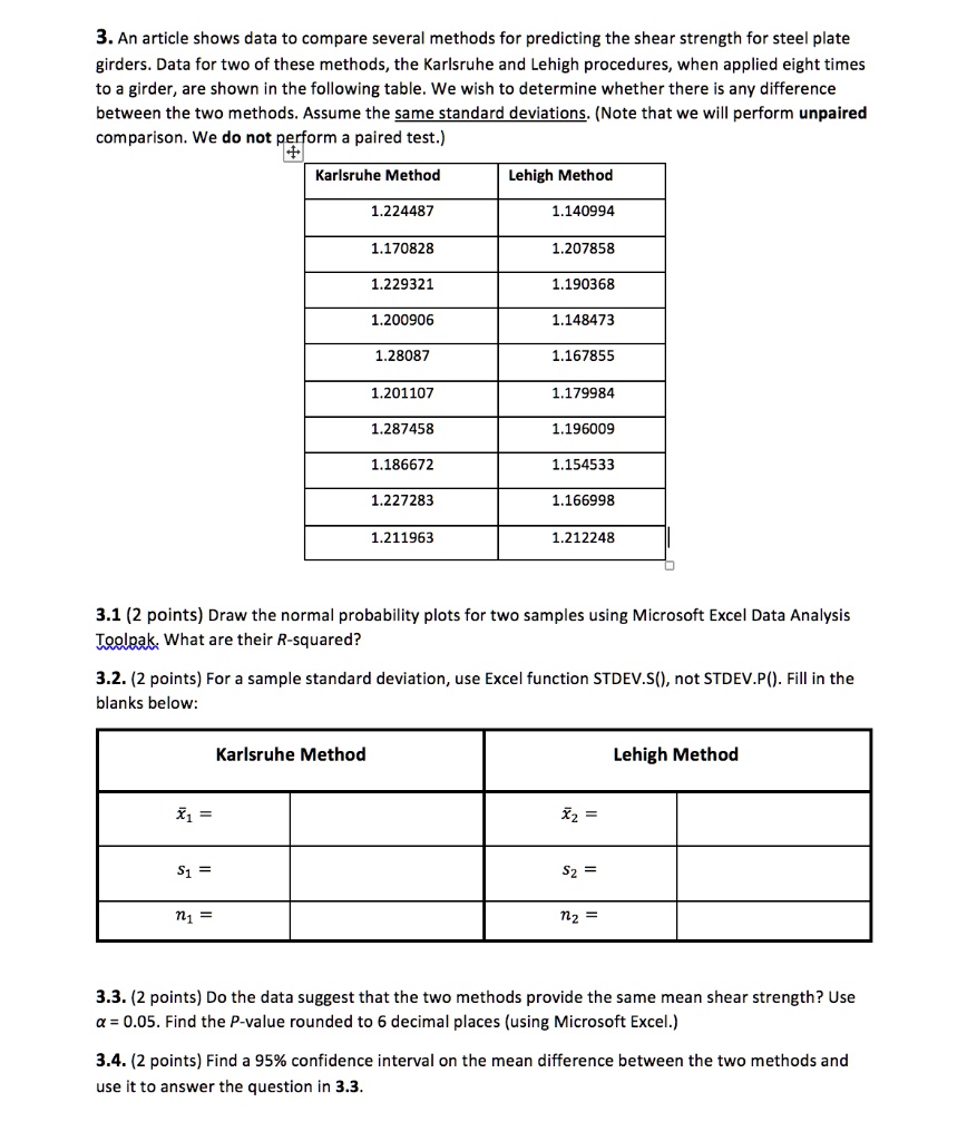 3. An article shows data to compare several methods for predicting the shear strength for steel plate girders. Data for two of these methods, the Karlsruhe and Lehigh procedures, when applied eight times to a girder, are shown in the following table. We wish to determine whether there is any difference between the two methods. Assume the same standard deviations. (Note that we will perform unpaired comparison. We do not perform a paired test.)

Karlsruhe Method | Lehigh Method
1.224487 | 1.140994
1.170828 | 1.207858
1.229321 | 1.190368
1.200906 | 1.148473
1.28087 | 1.167855
1.201107 | 1.179984
1.287458 | 1.196009
1.186672 | 1.154533
1.227283 | 1.166998
1.211963 | 1.212248

3.1 (2 points) Draw the normal probability plots for two samples using Microsoft Excel Data Analysis Toolpak. What are their R-squared?

3.2 (2 points) For a sample standard deviation, use Excel function STDEV.S(), not STDEV.P(). Fill in the blanks below:

Karlsruhe Method | Lehigh Method
?? = | ?? =
s? = | s? =
n? = | n? =

3.3. (2 points) Do the data suggest that the two methods provide the same mean shear strength? Use ? = 0.05. Find the P-value rounded to 6 decimal places (using Microsoft Excel.)

3.4. (2 points) Find a 95% confidence interval on the mean difference between the two methods and use it to answer the question in 3.3.