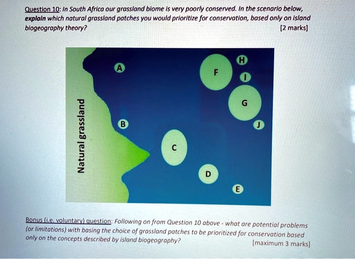 SOLVED In South Africa, our grassland biome is very poorly conserved