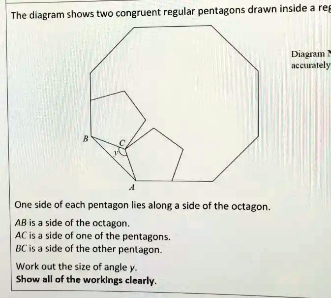 SOLVED: The Diagram Shows Two Congruent Regular Pentagons Drawn Inside ...