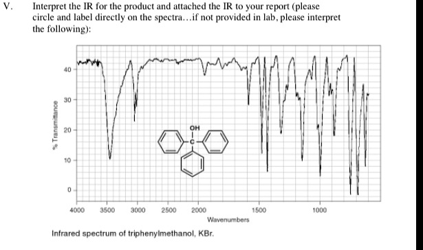 triphenylmethanol ir spectrum labeled