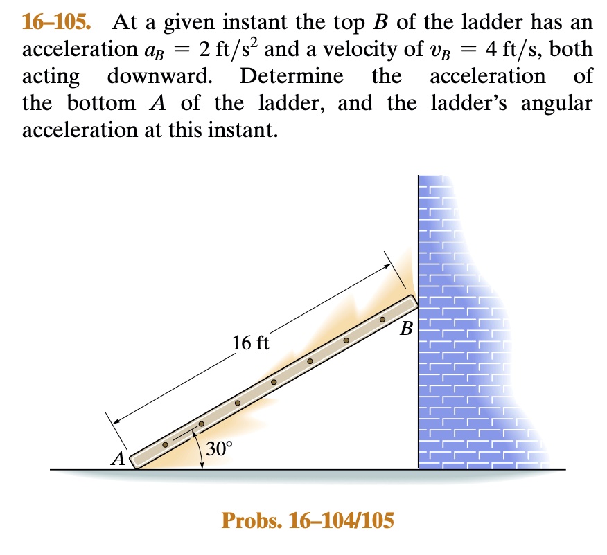 SOLVED 16105. At a given instant the top B of the ladder has an acceleration ap = 2 ft/s2 and