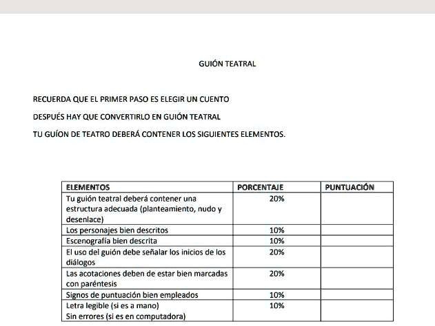 SOLVED: un cuento convertido en guión teatral que contenga esto. GUIÓN