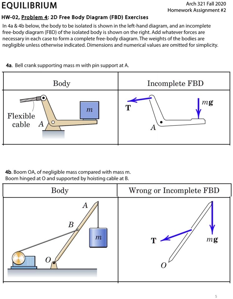 SOLVED: EQUILIBRIUM Arch 321 Fall 2020 Homework Assignment #2 HW-02 ...