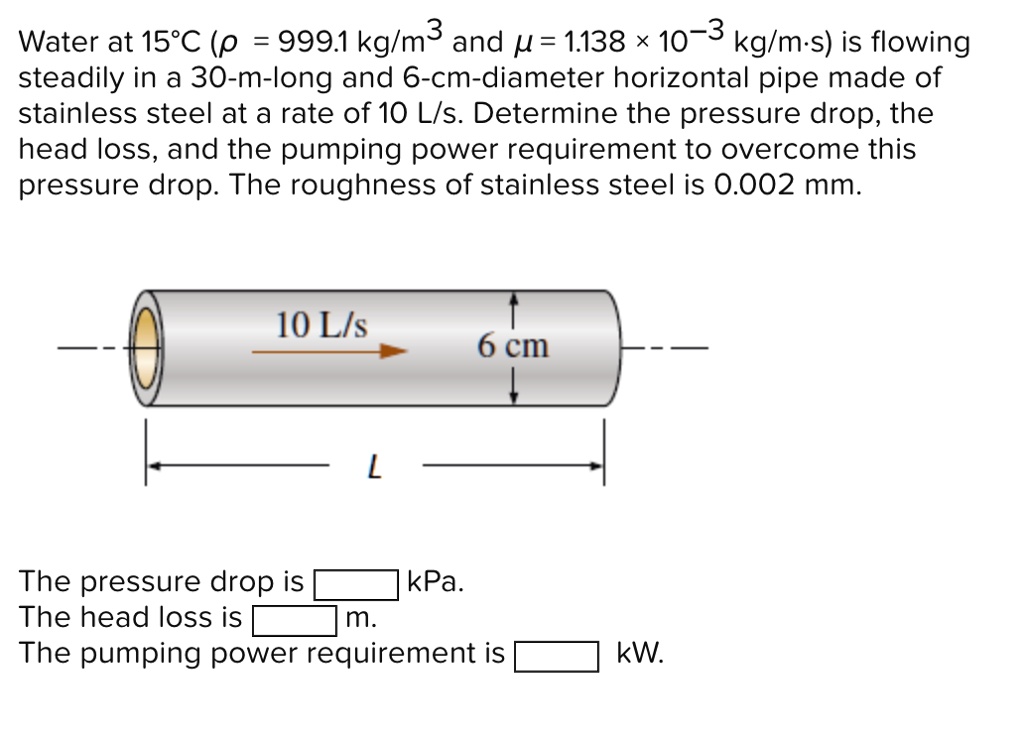 solved-water-at-15-c-o-999-1-kg-m3-and-u-1-138-x-10-3-kg-m-s-is