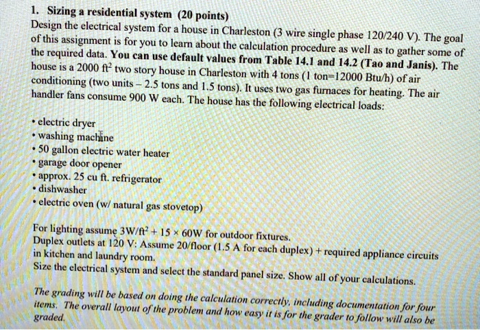 SOLVED: 1.Sizing a residential system20 points) Design the electrical ...