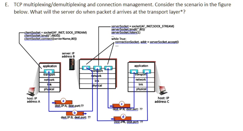 E. TCP multiplexing/demultiplexing and connection...
