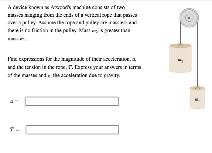 A Device Known As Atwood's Machine Consists Of Two Masses Hanging From ...