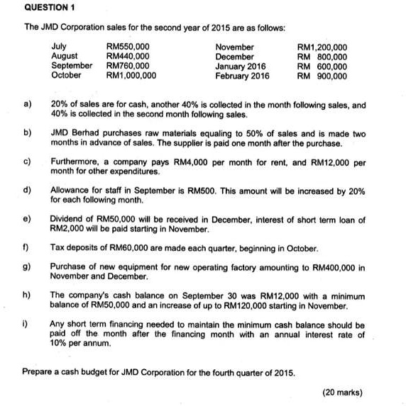 QUESTION 1

The JMD Corporation sales for the second year of 2015 are as follows:
July RM550,000 November RM1,200,000
August RM440,000 December RM 800,000
September RM760,000 January 2016 RM 600,000
October RM1,000,000 February 2016 RM 900,000

a) 20% of sales are for cash, another 40% is collected in the month following sales, and 40% is collected in the second month following sales.

b) JMD Berhad purchases raw materials equaling to 50% of sales and is made two months in advance of sales. The supplier is paid one month after the purchase.

c) Furthermore, a company pays RM4,000 per month for rent, and RM12,000 per month for other expenditures.

d) Allowance for staff in September is RM500. This amount will be increased by 20% for each following month.

e) Dividend of RM50,000 will be received in December, interest of short term loan of RM2,000 will be paid starting in November.

f) Tax deposits of RM60,000 are made each quarter, beginning in October.

g) Purchase of new equipment for new operating factory amounting to RM400,000 in November and December.

h) The company's cash balance on September 30 was RM12,000 with a minimum balance of RM50,000 and an increase of up to RM120,000 starting in November.

i) Any short term financing needed to maintain the minimum cash balance should be paid off the month after the financing month with an annual interest rate of 10% per annum.

Prepare a cash budget for JMD Corporation for the fourth quarter of 2015.

(20 marks)