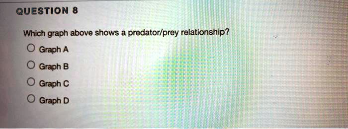 question which graph above shows a predatorlprey relationship graph a graph b graph c graph d 03362