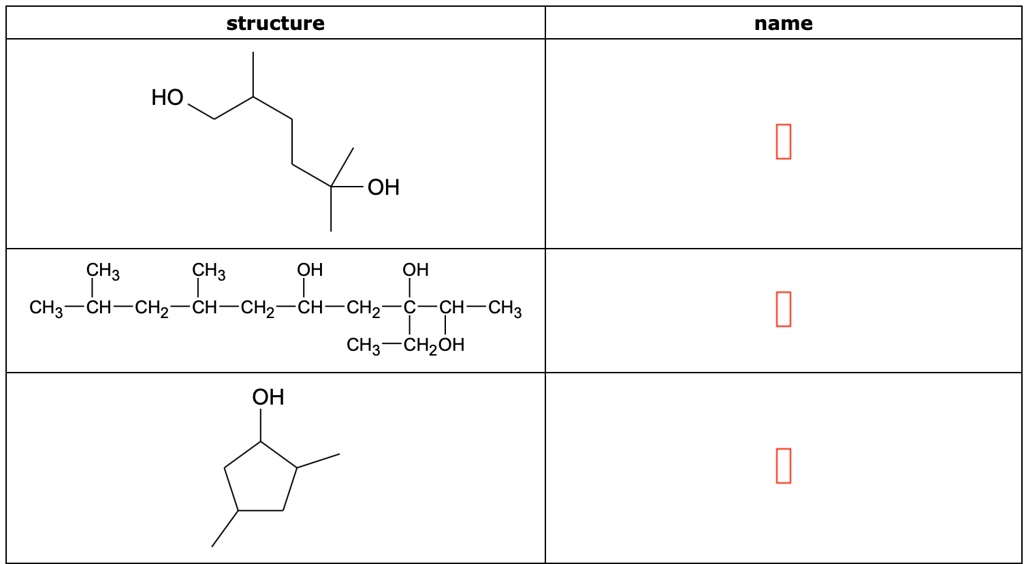 Write The Systematic Iupac Name For Each Of The Following Organic Molecules Structure Name Ho Oh 4860