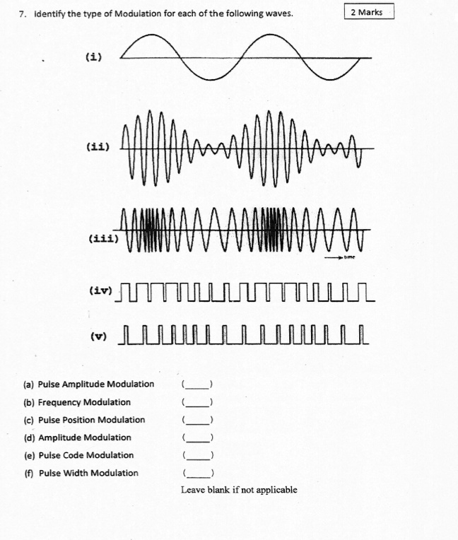 SOLVED: 7. Identify The Type Of Modulation For Each Of The Following ...