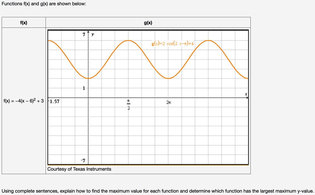 SOLVED: 'How do I find the maximum value for each function and ...