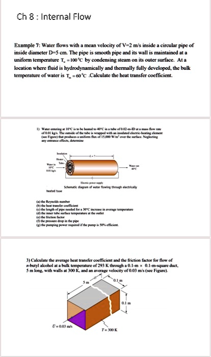 SOLVED: Ch8InternalFlow Example 7:Water flows with a mean velocity of V ...