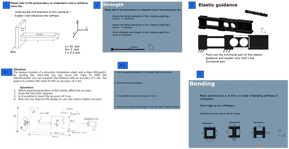 1 Please refer to the picture below to understand what a cantilever looks like.
- What are the stiff directions of this cantilever?
- Explain what influences this stiffness
L = 30 mm
W = 5 mm
I = 0.1 mm
2 Strength
Please refer to the picture below to understand what a Wire-spring looks like.
- Explain the failing mechanism of the wirespring applying a force in +Y direction.
- Explain the failing mechanism of the wirespring applying a force in -Y direction.
- What influences the strength of the wirespring applying a force in Z direction.
3 Elastic guidance
- Point out the functional part of this elastic guidance and explain why that's the functional part.
4.1 Situation
The design consists of a structure A(stainless steel) and a Mass M(Quartz). By turning the 3mm-bolt you can move the mass M. With the interferometer you can measure the distance with an accuracy of 1 nm. The goal is to position the mass M with an accuracy of 5 um.
Questions
1. Which aspects/parameters of this design affect the accuracy
2. Draw the free body diagram
3. Is it possible to reach the accuracy of 5 um
4. How can you improve the design so you can reach a higher accuracy
4.2
1. Which aspects/parameters of this design affect the accuracy
2. Draw the free body diagram
3. Is it possible to reach the accuracy of 5 um
4. How can you improve the design so you can reach a higher accuracy
5 Bending
Place sectionviews a, b and c in order of bending stiffness in Z-direction.
(from high to low stiffness)
Sectionviews are made in the X-Z plane