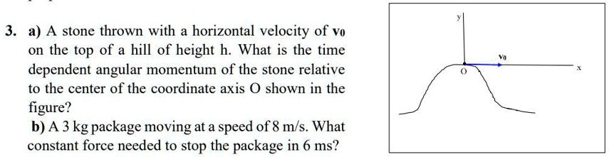 SOLVED:a) A stone thrown with a horizontal velocity of vo on the top of ...