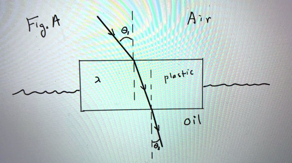 ka a air a oil pla sic 27306